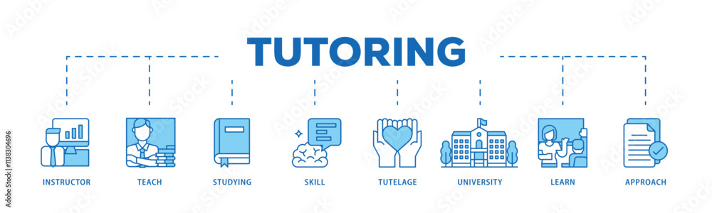 Tutoring infographic icon flow process which consists of approach, learn, skill, university, tutelage, studying, teach, instructor icon live stroke and easy to edit . Tutoring infographic icon flow process which consists of approach, learn, skill, university, tutelage, studying, teach, instructor icon live stroke and easy to edit .