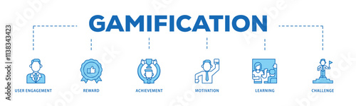 Gamification infographic icon flow process which consists of user engagement, reward, achievement, motivation, learning, and challenge icon live stroke and easy to edit .