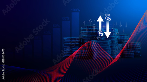 Cost and quality control concept. Quality increase and cost optimization for products or services to improve efficiency, Effective business, Efficient Risk, Cost report photo