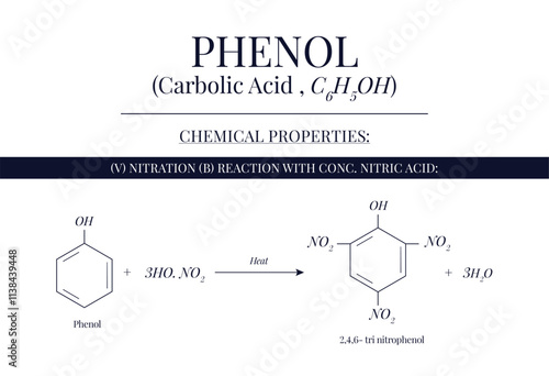 Chemical Properties of Phenol