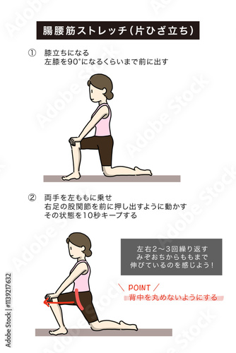 腸腰筋のストレッチとトレーニングをする女性イラストと説明