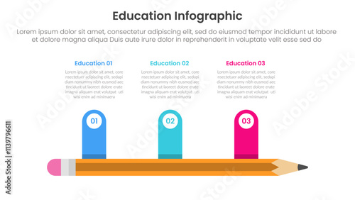 education infographic template banner with horizontal long pencil and round rectangle point timeline style with 3 point for slide presentation