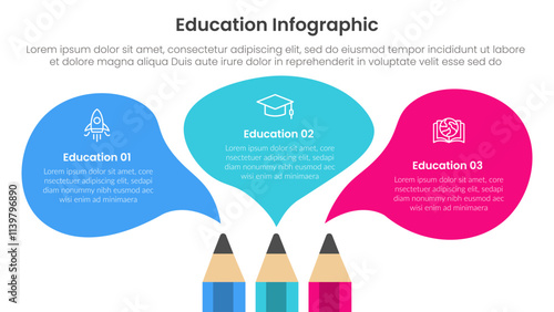education infographic template banner with pencil and fluid commentary discussion box with 3 point for slide presentation