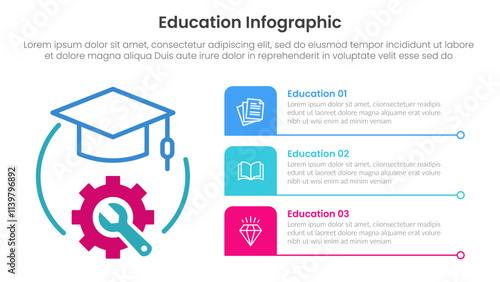 education infographic template banner with graduation hat outline icon concept with long line description text with 3 point for slide presentation