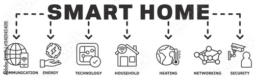 Smart Home banner web icon vector illustration concept with icon of communication, energy, technology, household, heating, networking, security