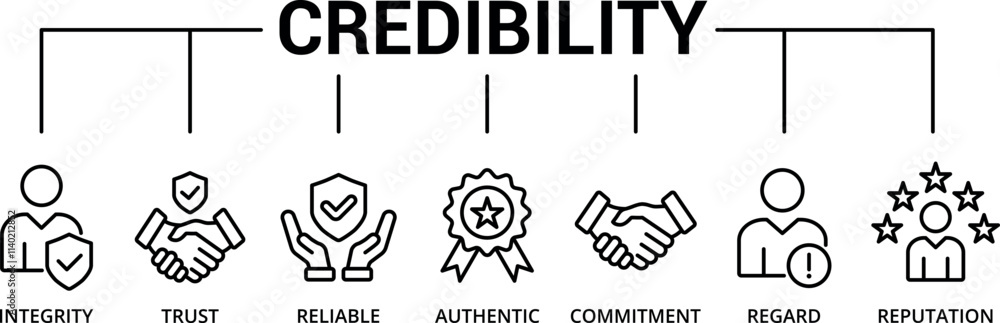 Credibility banner icon with integrity, trust, reliable, authentic, commitment, regard, reputation Credibility banner icon with integrity, trust, reliable, authentic, commitment, regard, reputation
