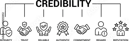 Print Credibility banner icon with integrity, trust, reliable, authentic, commitment, regard, reputation