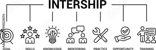  Intership banner icon with goal, skills, knowledge, mentoring, practice, opportunity, training