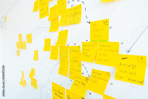 Collaborative Brainstorming Session With Sticky Notes on a Whiteboard for Idea Planning and Workflow Creation