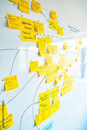 Collaborative Brainstorming With Post-Its on Wall Chart in Modern Office Environment