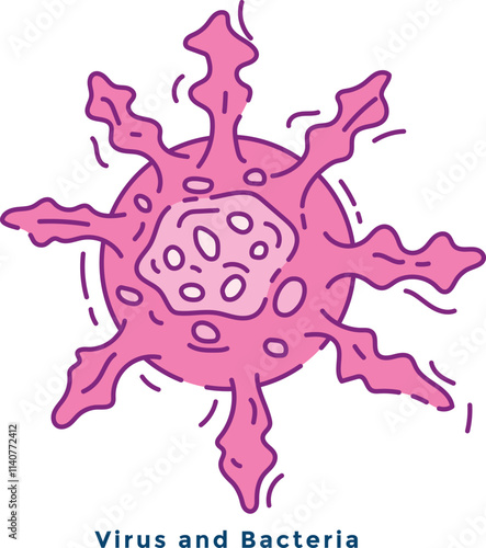  viral vectors in the body.