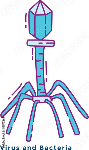  viral vectors in the body.