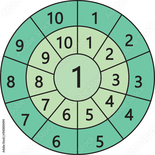Times table target circle worksheet. Multiplication circle.
