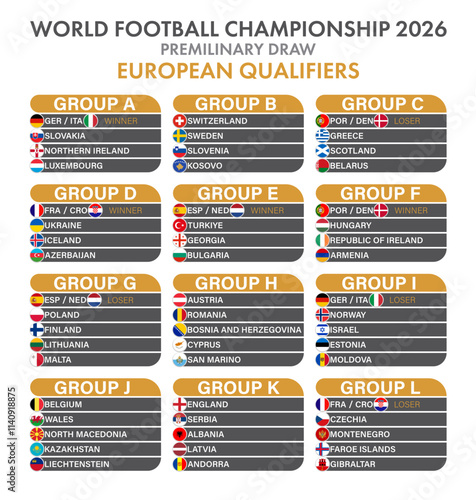 A detailed table of the European countries participating in the qualification for the 2026 World Cup. Round icons with flags
