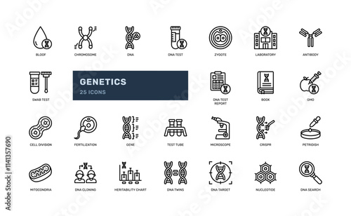 Genetics DNA gene biology molecular science technology outline line icon set