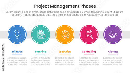5 phase project management infographic template banner with big circle timeline right direction horizontal with 5 point list information for slide presentation