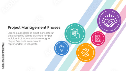 5 phase project management infographic template banner with small circle spreading for background main page with 5 point list information for slide presentation