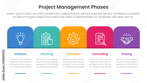 5 phase project management infographic template banner with round box header table right direction with 5 point list information for slide presentation