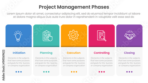 5 phase project management infographic template banner with round box table on horizontal direction with 5 point list information for slide presentation