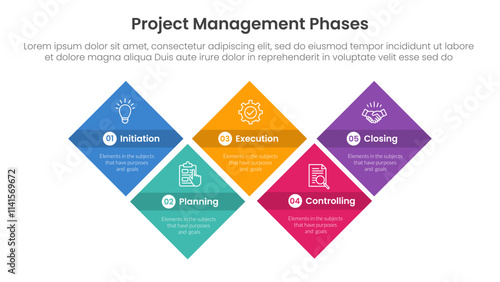 5 phase project management infographic template banner with diamond shape structure up and down with 5 point list information for slide presentation