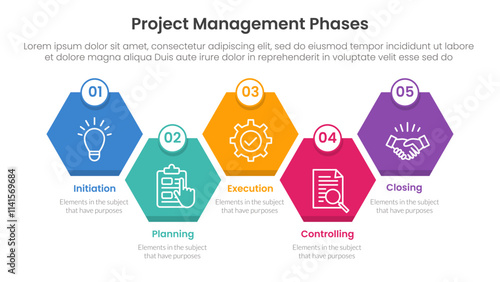 5 phase project management infographic template banner with diamond honeycomb up and down right direction with 5 point list information for slide presentation