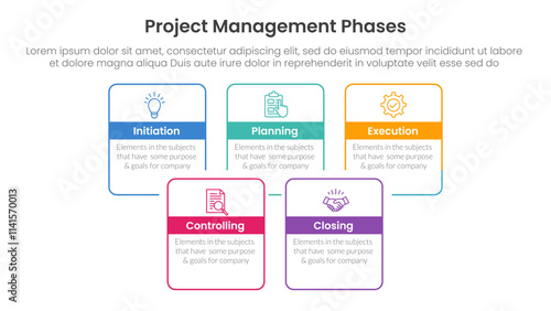 5 phase project management infographic template banner with square rectangle box joined combine outline with 5 point list information for slide presentation