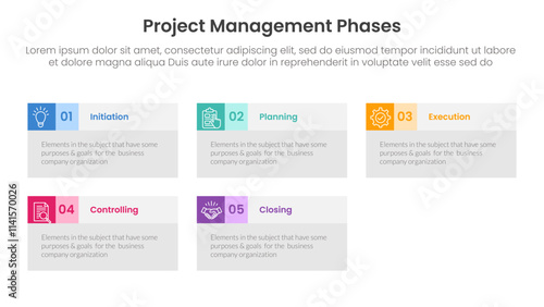 5 phase project management infographic template banner with big box table information with 5 point list information for slide presentation