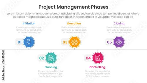 5 phase project management infographic template banner with timeline circle point right direction with 5 point list information for slide presentation