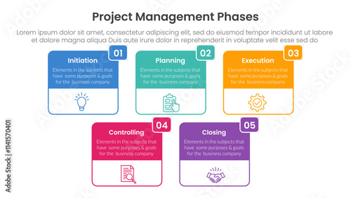 5 phase project management infographic template banner with big box table outline header badge with 5 point list information for slide presentation