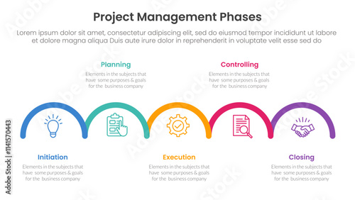 5 phase project management infographic template banner with outline half circle horizontal right direction with 5 point list information for slide presentation