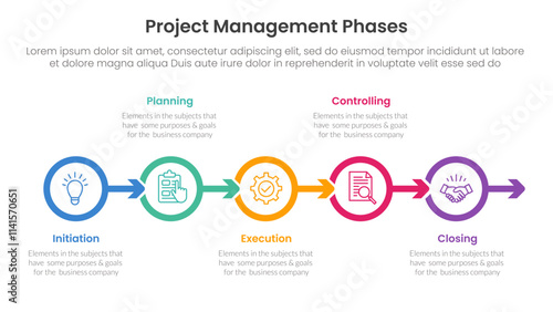 5 phase project management infographic template banner with outline circle arrow right direction with 5 point list information for slide presentation