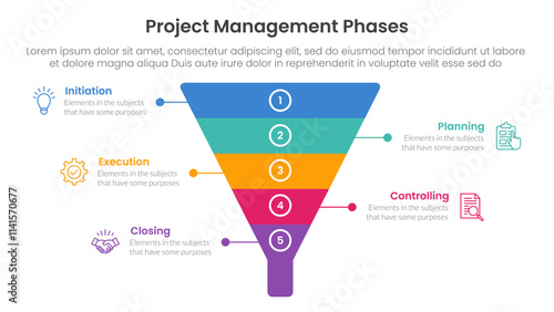 5 phase project management infographic template banner with funnel pyramid shape with 5 point list information for slide presentation