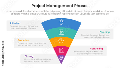 5 phase project management infographic template banner with funnel bending on center with 5 point list information for slide presentation