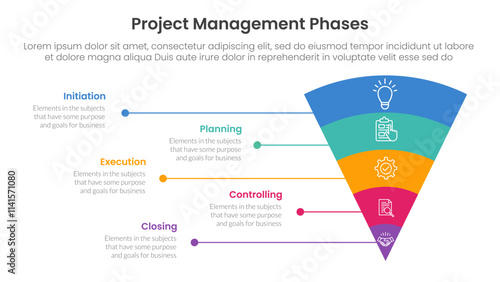 5 phase project management infographic template banner with funnel bending round v shape and line network with 5 point list information for slide presentation