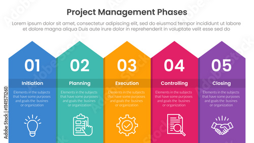 5 phase project management infographic template banner with long rectangle top arrow with 5 point list information for slide presentation