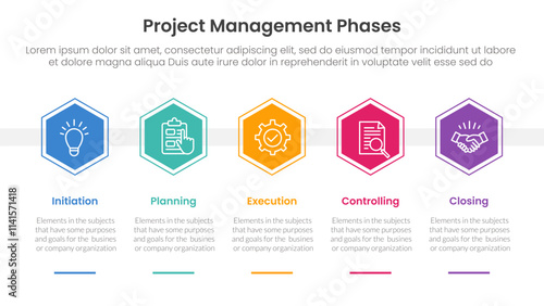 5 phase project management infographic template banner with honeycomb hexagon shape horizontal with 5 point list information for slide presentation
