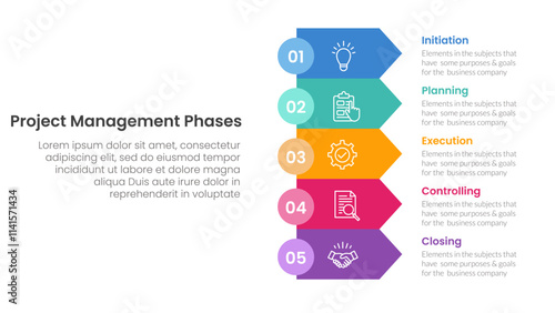 5 phase project management infographic template banner with rectangle arrow stack with 5 point list information for slide presentation