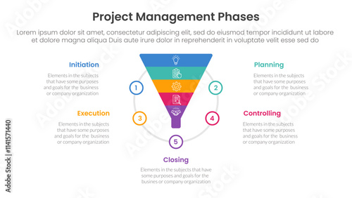 5 phase project management infographic template banner with funnel shape on circle with 5 point list information for slide presentation