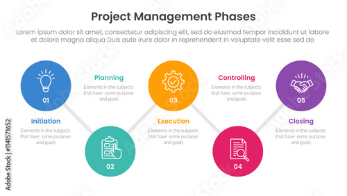 5 phase project management infographic template banner with timeline big circle connection line up and down with 5 point list information for slide presentation