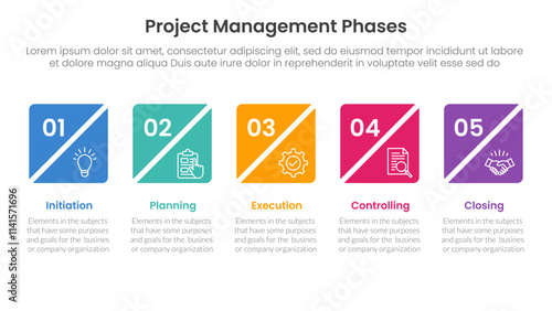 5 phase project management infographic template banner with creative square box slice timeline horizontal with 5 point list information for slide presentation