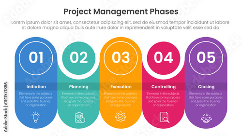 5 phase project management infographic template banner with round rectangle with circle combination timeline with 5 point list information for slide presentation