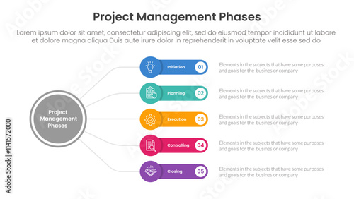 5 phase project management infographic template banner with circle linked line with round rectangle box with 5 point list information for slide presentation