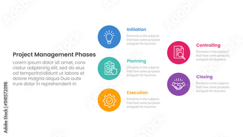 5 phase project management infographic template banner with big circle stack arrow structure with 5 point list information for slide presentation
