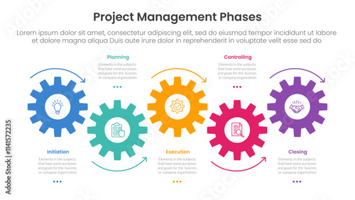 5 phase project management infographic template banner with timeline horizontal gear arrow movement with 5 point list information for slide presentation