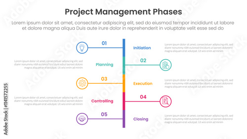 5 phase project management infographic template banner with vertical timeline stype left and right with 5 point list information for slide presentation