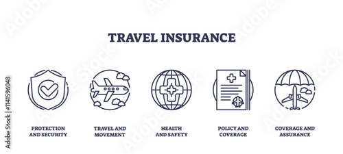 Travel insurance icons depict protection, travel, and health. Key objects, shield, airplane, medical cross. Outline icons set.