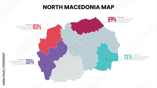 North Macedonia Modern Map Percentage Infographic Template Detailed infographic map