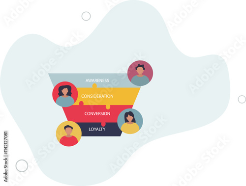 Digital marketing funnel with advertisement lead strategy.flat characters.