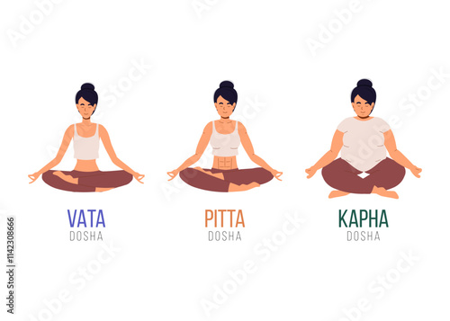 Ayurvedic physical constitution of human body. Vata, pitta, and kapha doshas. Ectomorph, mesomorph and endomorph. Yoga poses for banner, poster. Vector illustration isolated on white background 