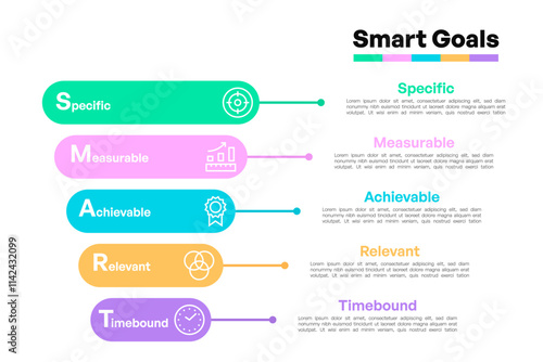 SMART Goals Timeline Infographic with Colored Bars and Icons